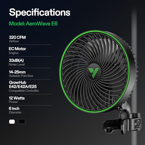 VIVOSUN AeroWave E6 Gen2, Grow Tent Clip Fan 6”, EC Motor, Smart Control, Powerful Oscillating Fan, Local Timer, Weatherproof IP54, for Hydroponics Circulation Cooling, Black