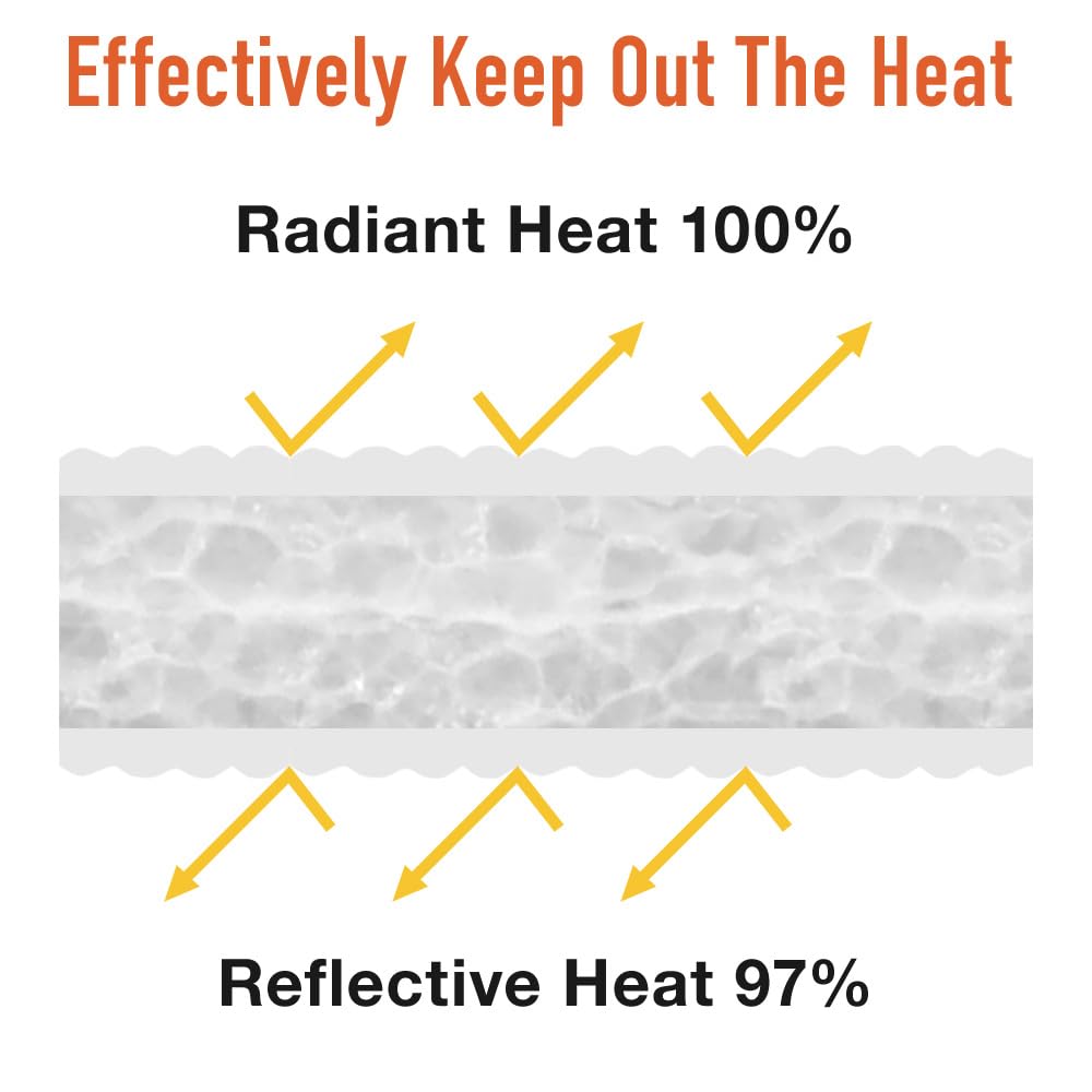 Japard Window Insulation for Summer Heat, 16ft x 39in 5mm 0.2” Thick 53.8 sqft, Aluminum Foil Bubbles Reflective Window Thermal Barrier for RV Roof Garage Door
