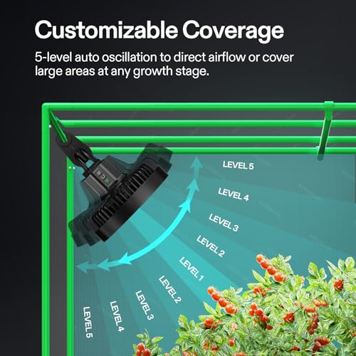 VIVOSUN AeroWave E6 Gen2, Grow Tent Clip Fan 6”, EC Motor, Smart Control, Powerful Oscillating Fan, Local Timer, Weatherproof IP54, for Hydroponics Circulation Cooling, Black