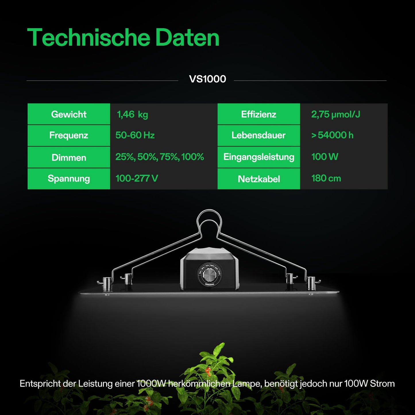 VIVOSUN VS1000 LED Grow Light with Full Spectrum Diodes & Sosen Driver Dimmable Lights Sunlike for Indoor Plants Seedling Veg and Bloom Lamps for 2x2/3x3 Tent