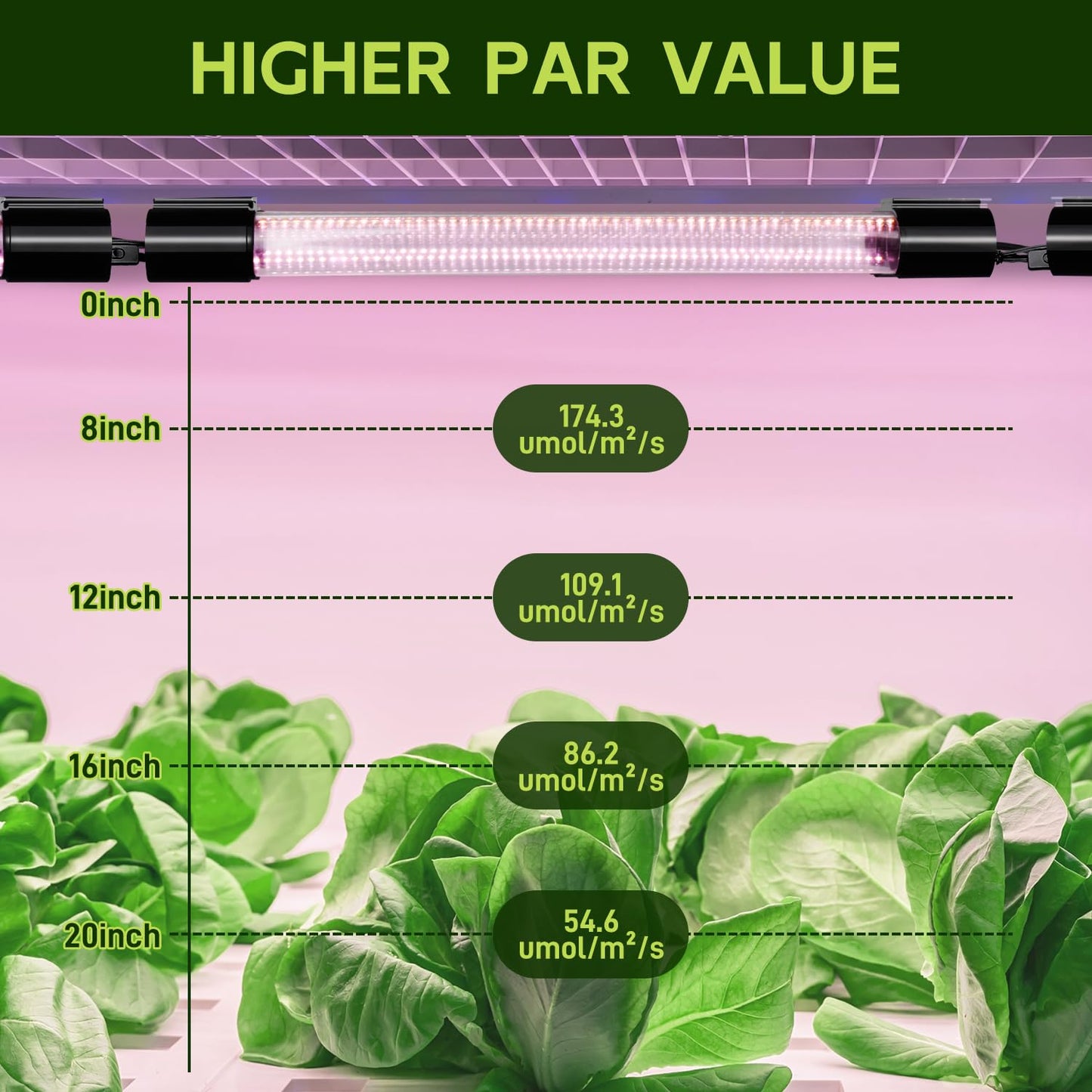 Hlite 16inch 4 Pack LED Grow Lights - Linkable Grow Lights for Indoor Plants, Full Spectrum Plant Lights Plug and Hanging Design with On/Off Switch Hanging Grow Light from seedling to Flowering, Black