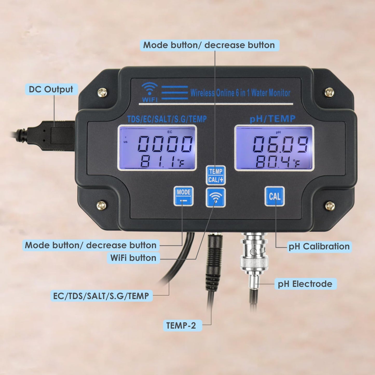 EC pH Monitor for Hydroponics, 6-in-1 Water Quality Tester with Wi-Fi, pH Meter Tester, Continuous Monitor of pH PPM EC CF Humidity Temp of Indoor DWC Grow System,Hydro Reservoir Tank