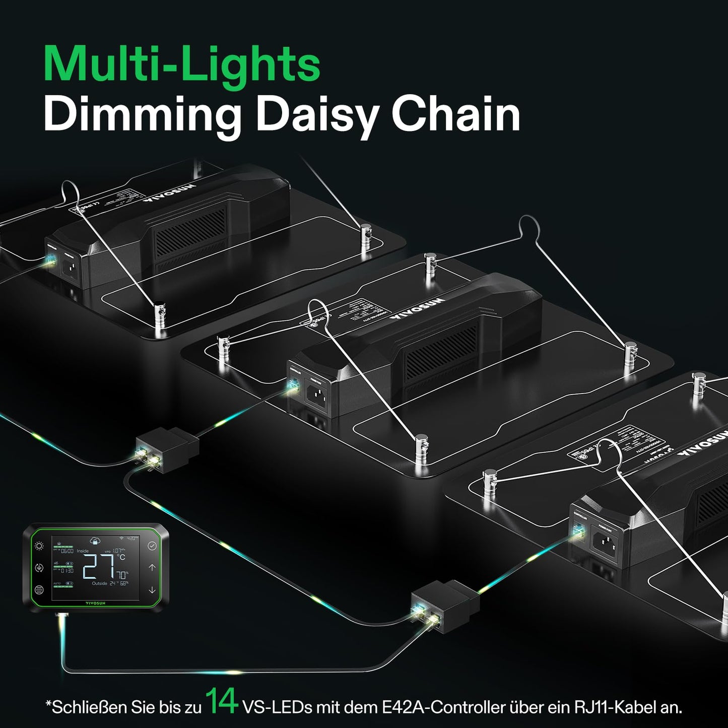 VIVOSUN VS1000 LED Grow Light with Full Spectrum Diodes & Sosen Driver Dimmable Lights Sunlike for Indoor Plants Seedling Veg and Bloom Lamps for 2x2/3x3 Tent