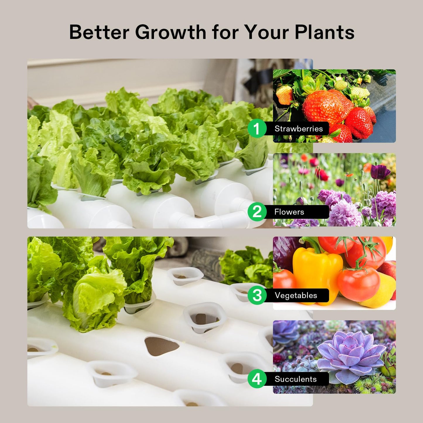 VIVOSUN Hydroponic Grow Kit, 1 Layer 36 Plant Sites 4 Food-Grade PVC-U Pipes Hydroponics Planting System with Water Pump, Pump Timer, Nest Basket and Sponge for Leafy Vegetables