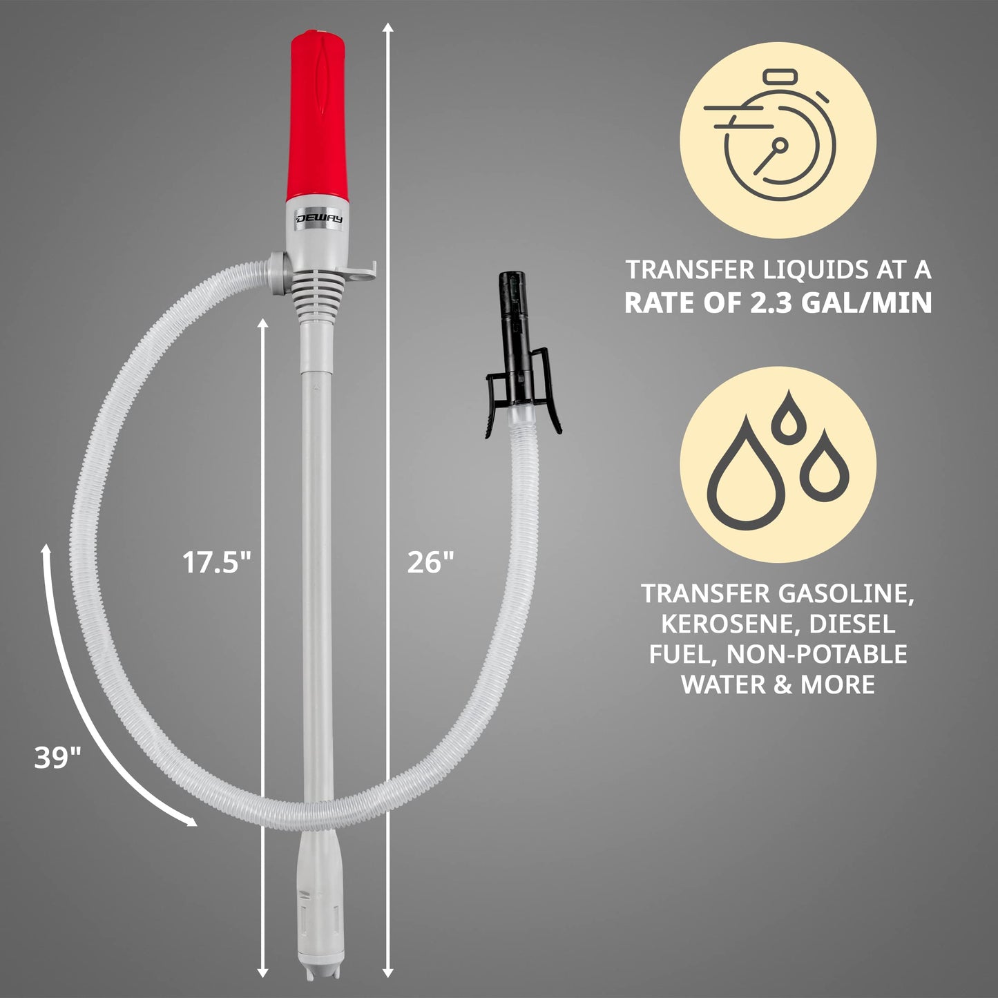 DEWAY Automatic Transfer Pump with Auto-Stop 2.4 GPM