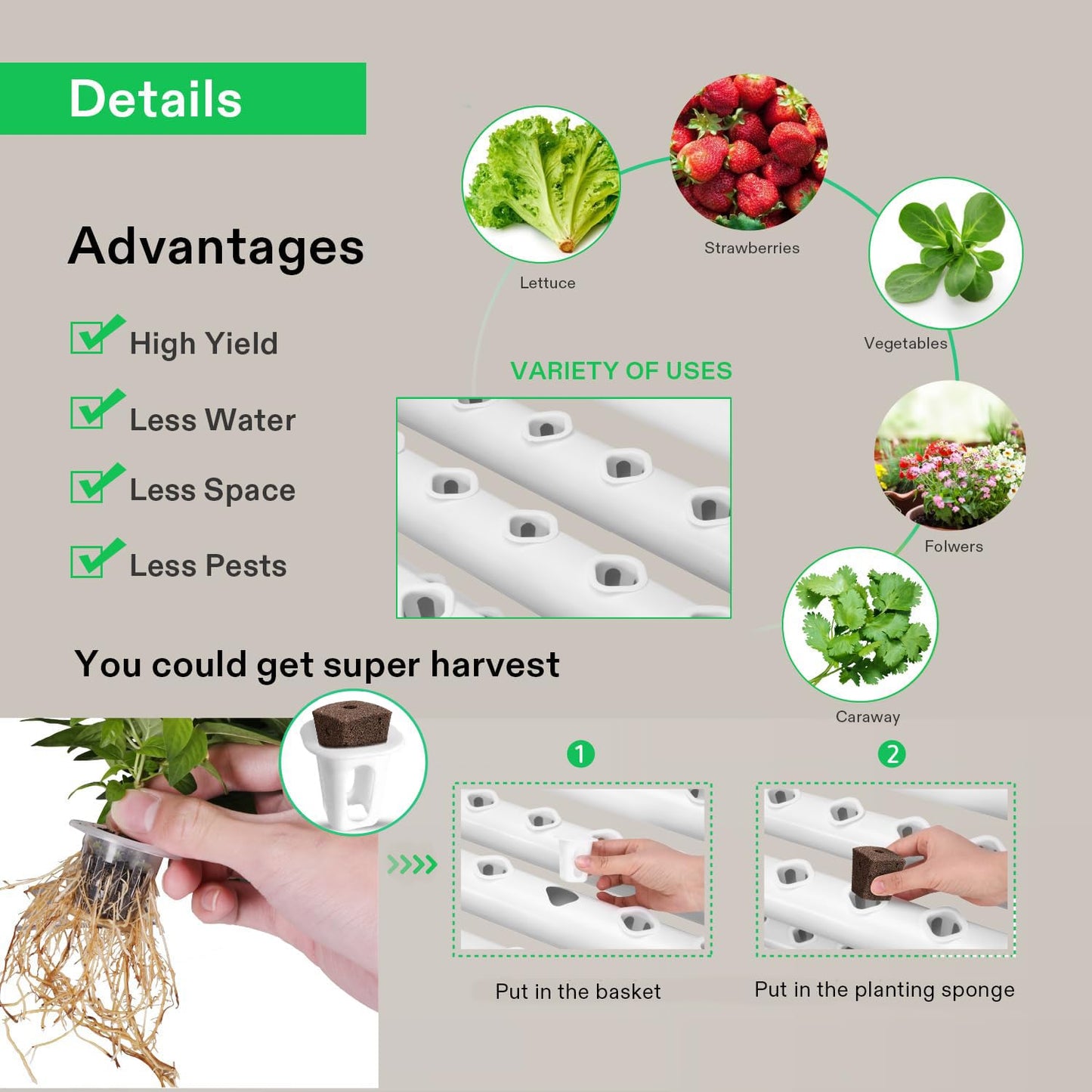 VIVOSUN Hydroponic Grow Kit, 1 Layer 36 Plant Sites 4 Food-Grade PVC-U Pipes Hydroponics Planting System with Water Pump, Pump Timer, Nest Basket and Sponge for Leafy Vegetables