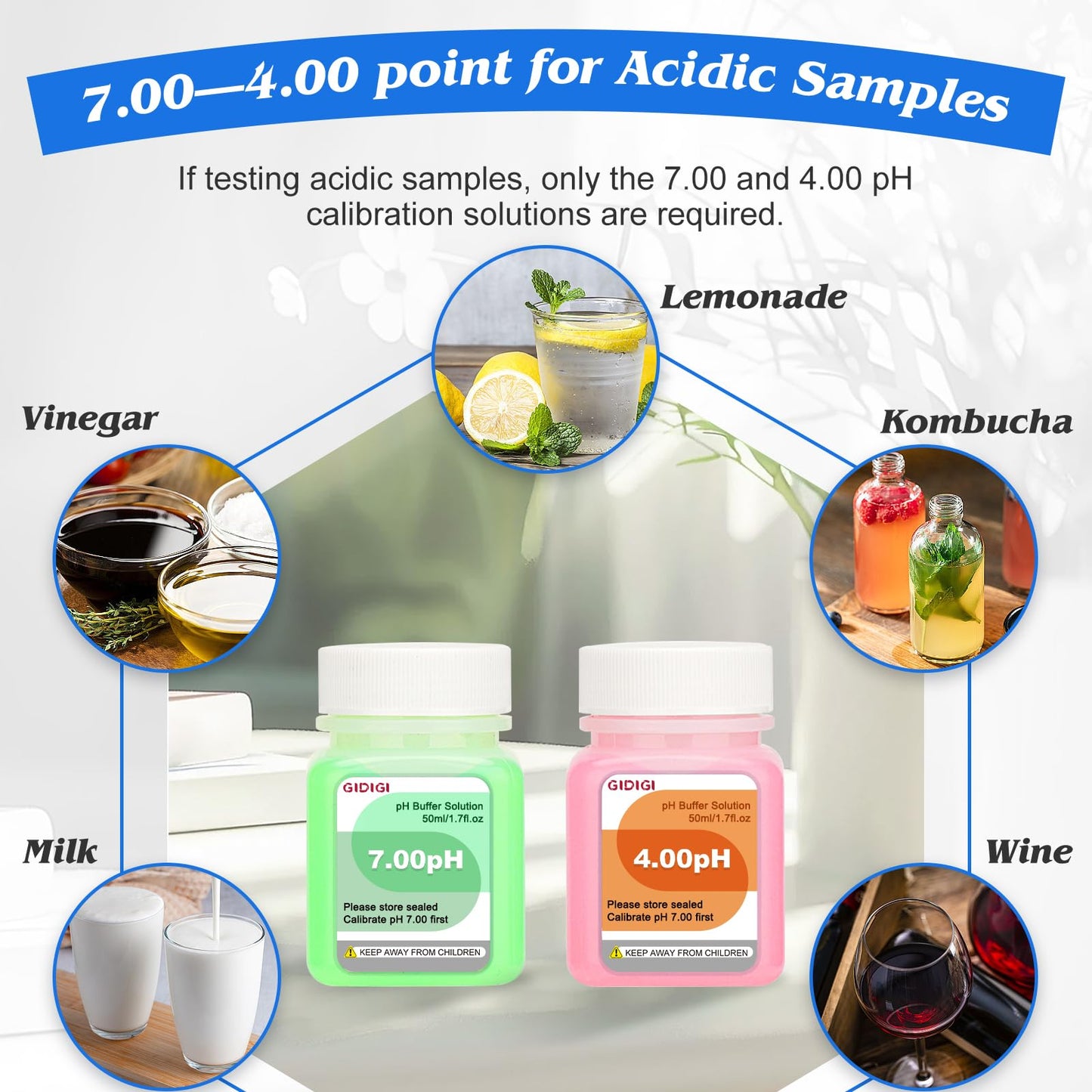 GIDIGI 8 in 1 pH Salt Monitor with Extra pH Calibration Kits