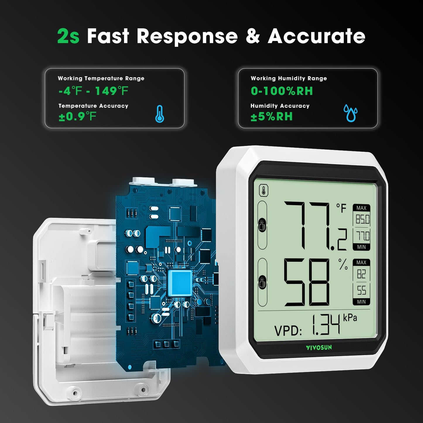 VIVOSUN AeroLab THB1S Wireless Bluetooth Hygrometer Thermometer Indoor, VPD, Digital Temp Humidity Meter, LCD Smart App Control & Alert, Data Storage, Dual Channels with Sensor Probe, Battery Included