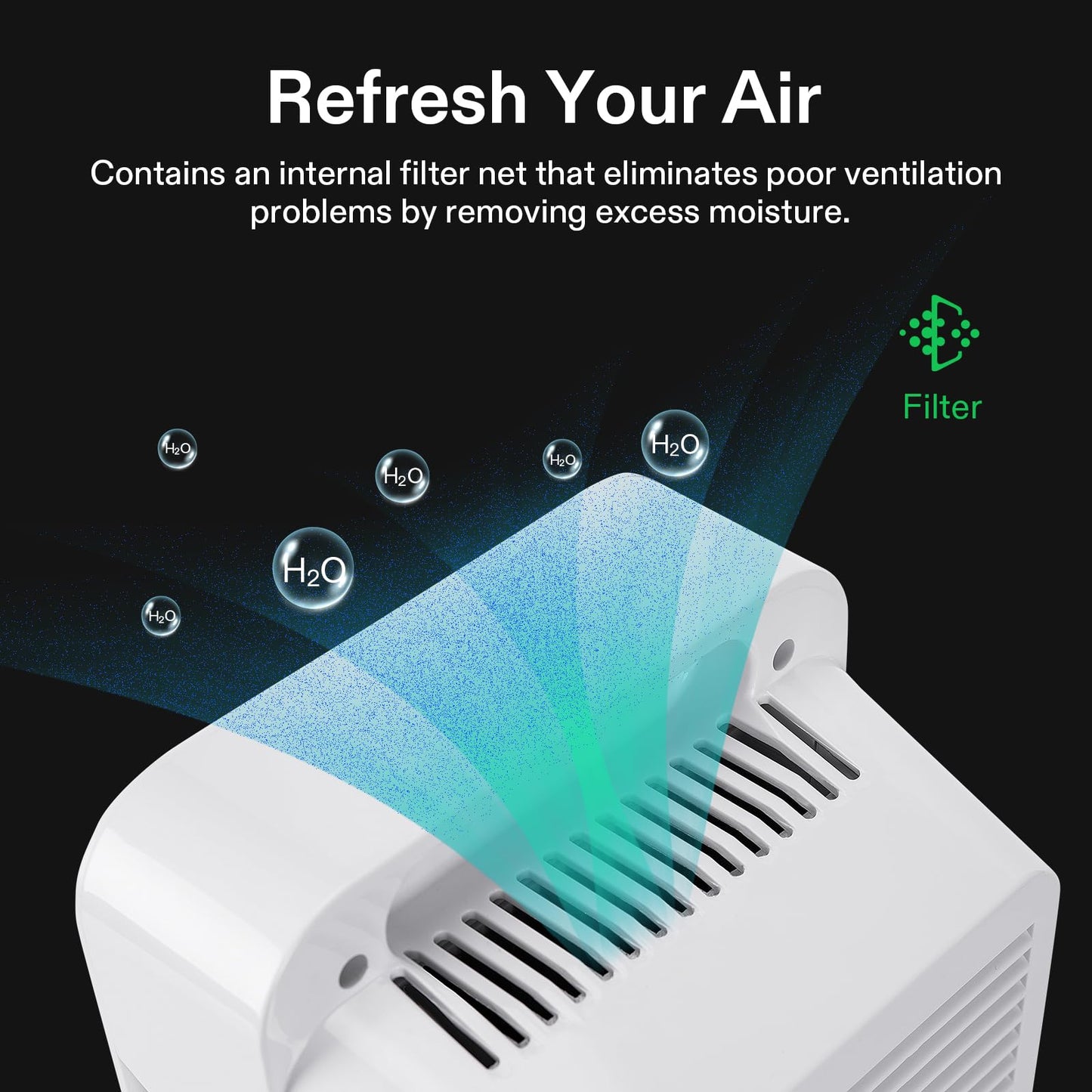 VIVOSUN Small Space Mini Dehumidifier, Ultra-Quiet Auto Shut-off Dehumidifier for Grow Tent, Bedroom, Bathroom, RV, Closet
