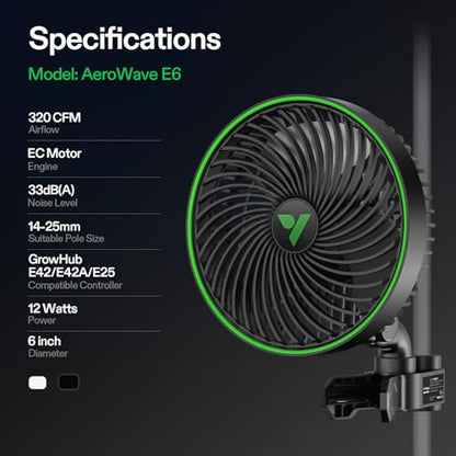 VIVOSUN AeroWave E6 Gen2, Grow Tent Clip Fan 6”, EC Motor, Smart Control, Powerful Oscillating Fan, Local Timer, Weatherproof IP54, for Hydroponics Circulation Cooling, Black