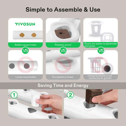 VIVOSUN Hydroponic Grow Kit, 54 Plant Sites