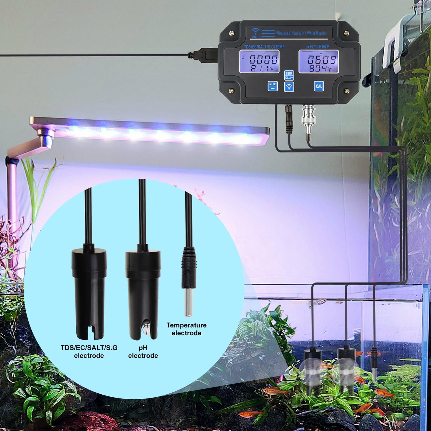 EC pH Monitor for Hydroponics, 6-in-1 Water Quality Tester with Wi-Fi, pH Meter Tester, Continuous Monitor of pH PPM EC CF Humidity Temp of Indoor DWC Grow System,Hydro Reservoir Tank