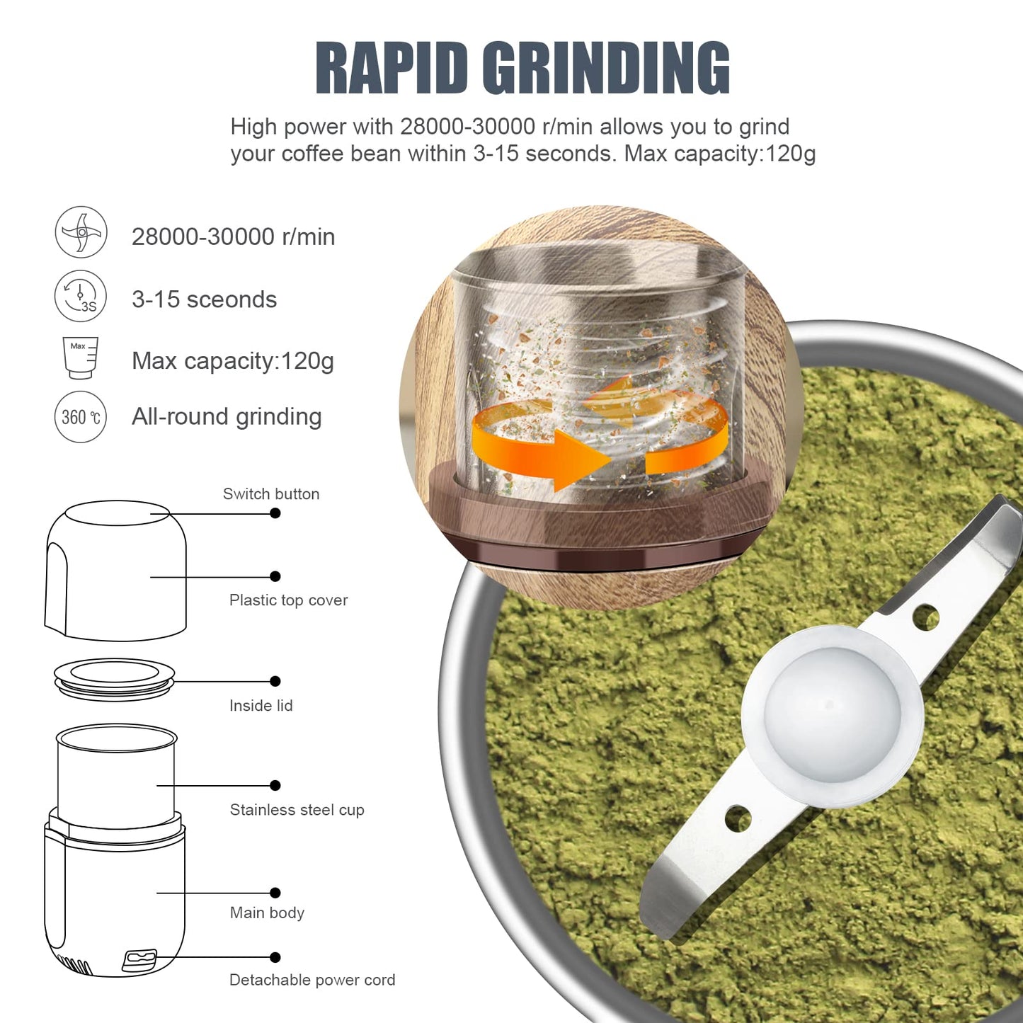 COOL KNIGHT Herb Grinder [large capacity/fast/Electric ]-Spice Herb Coffee Grinder with Pollen Catcher/- 7.5" (Wood grain)