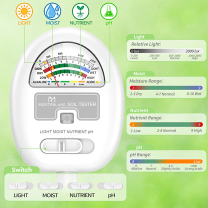 [Upgraded] Soil Moisture Meter, 4-in-1 Soil pH Tester, Moisture/Light/Nutrients/pH Meter for Gardening, Lawn, Farming, Indoor & Outdoor Plants Use, No Batteries Required, Gifts for Plants Lover