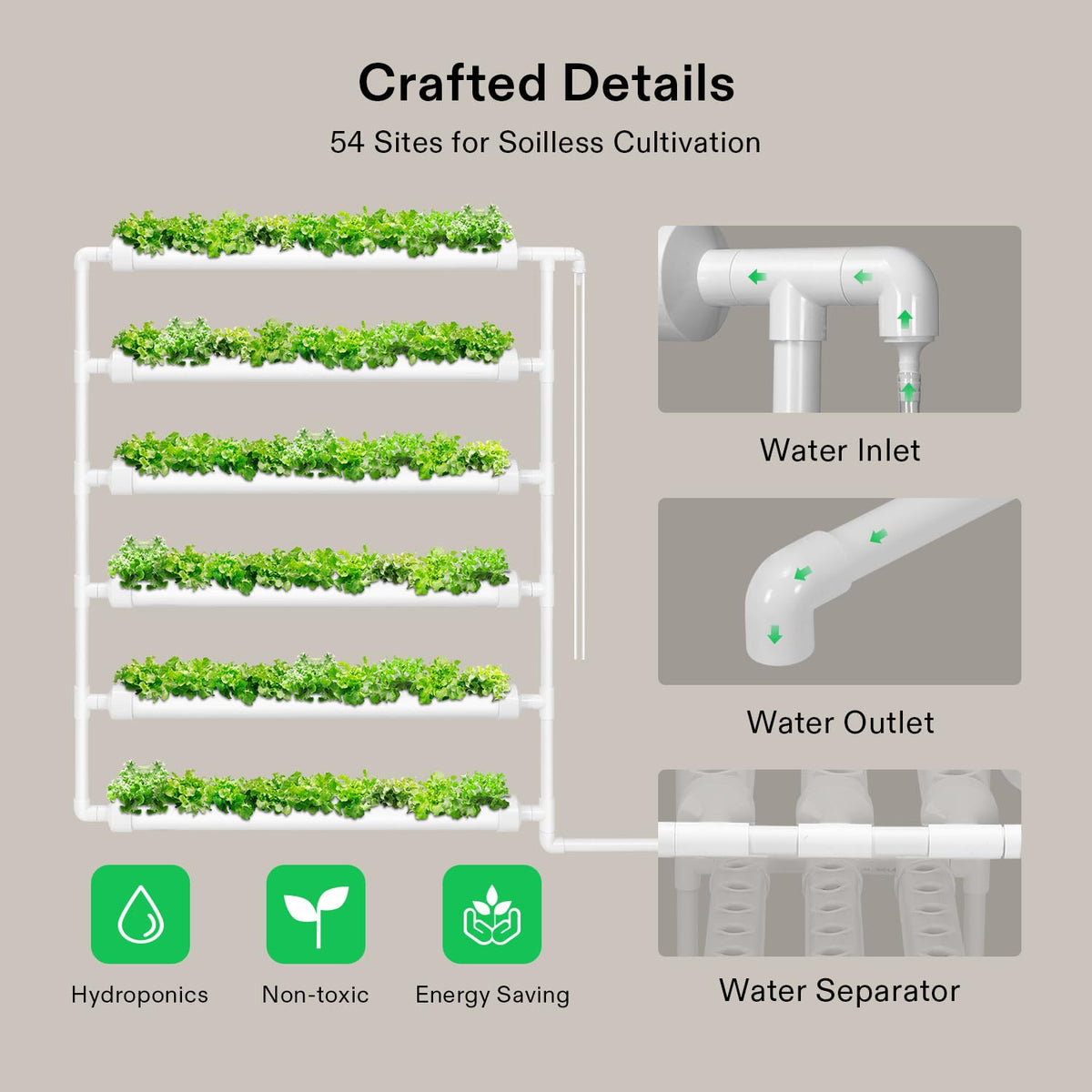 VIVOSUN Hydroponic Grow Kit, 54 Plant Sites