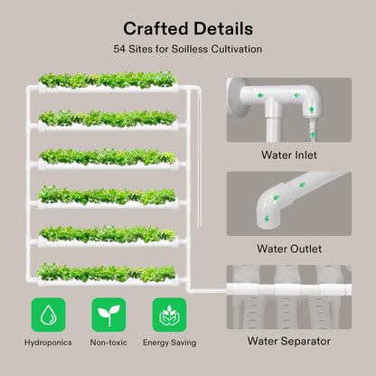 VIVOSUN Hydroponic Grow Kit, 54 Plant Sites