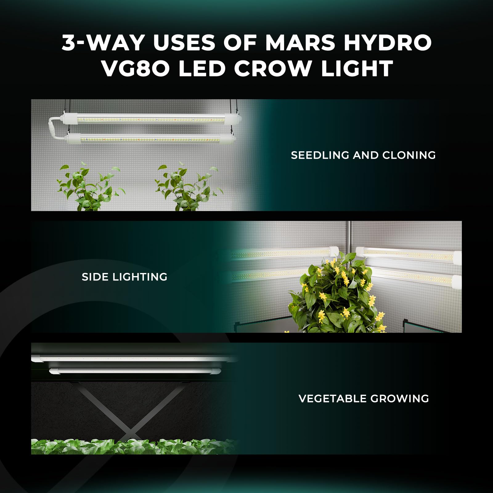 MARS HYDRO VG80, 4ft Led Grow Lights for Indoor Plants, 5000K Full