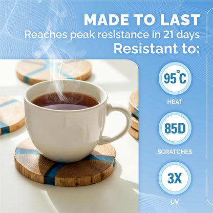 Craft Resin 1 Gallon Clear Epoxy Kit – Food Safe, UV Resistant, Beginner-Friendly