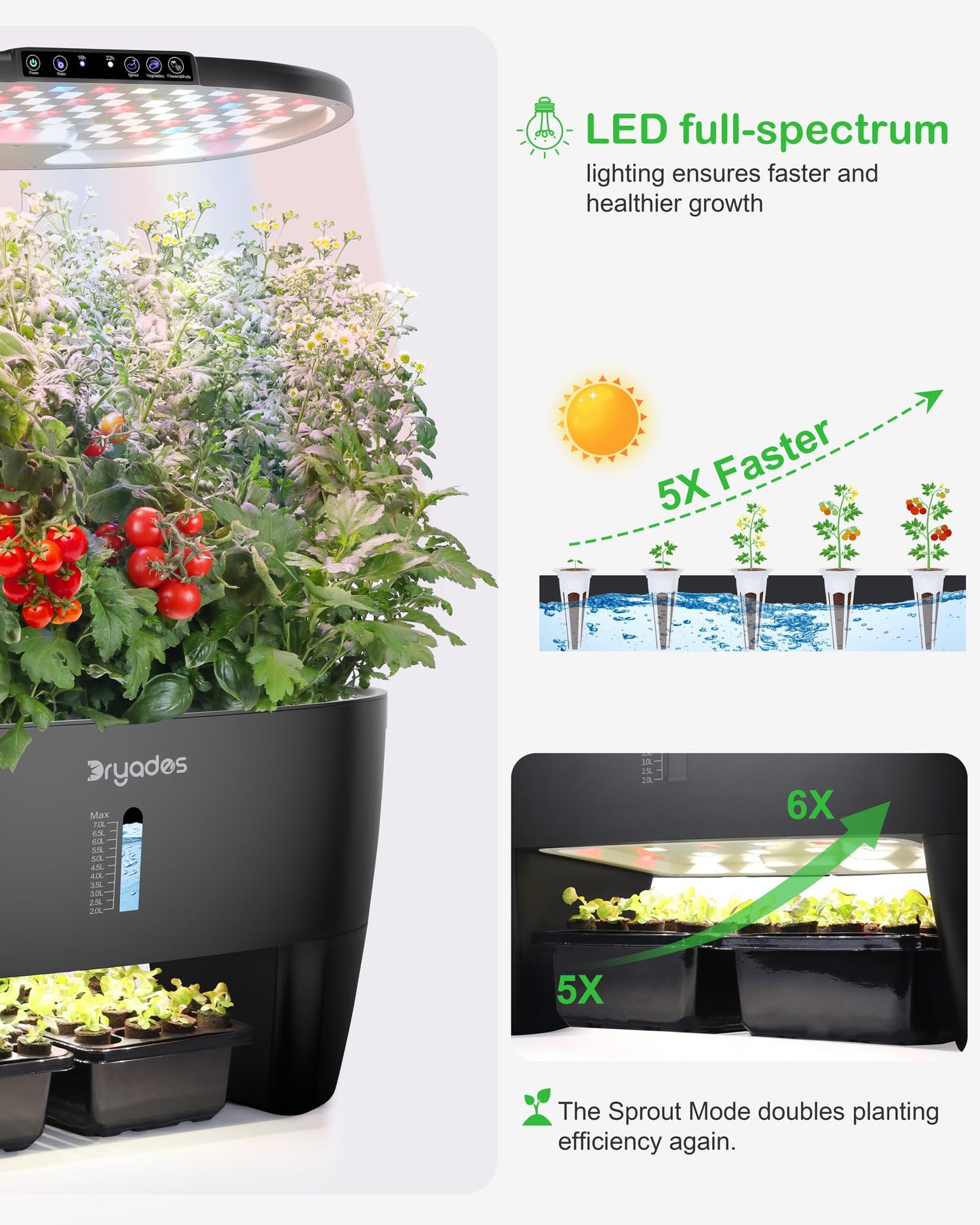DRYADES Hydroponic Growing System Kit 16 Pods, Smart Herb Garden with Sprout Mode Can Seedling in Advance & 24W Full Spectrum LED Grow Light, Indoor Garden Planter for Home/Office/School (Black)