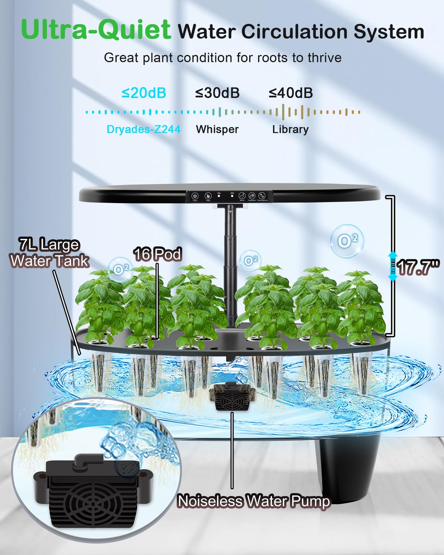 DRYADES Hydroponic Growing System Kit 16 Pods, Smart Herb Garden with Sprout Mode Can Seedling in Advance & 24W Full Spectrum LED Grow Light, Indoor Garden Planter for Home/Office/School (Black)