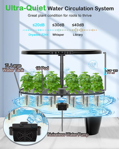 DRYADES Hydroponic Growing System Kit 16 Pods, Smart Herb Garden with Sprout Mode Can Seedling in Advance & 24W Full Spectrum LED Grow Light, Indoor Garden Planter for Home/Office/School (Black)