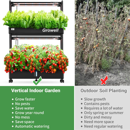 Growell Large Hydroponics Growing System Kit, 60 Pods Vertical Hydroponic Garden with 2 Light Modes Grow Light, Auto Circulating Water System, 32L Indoor Gardening System for Herb Vegetable Fruit