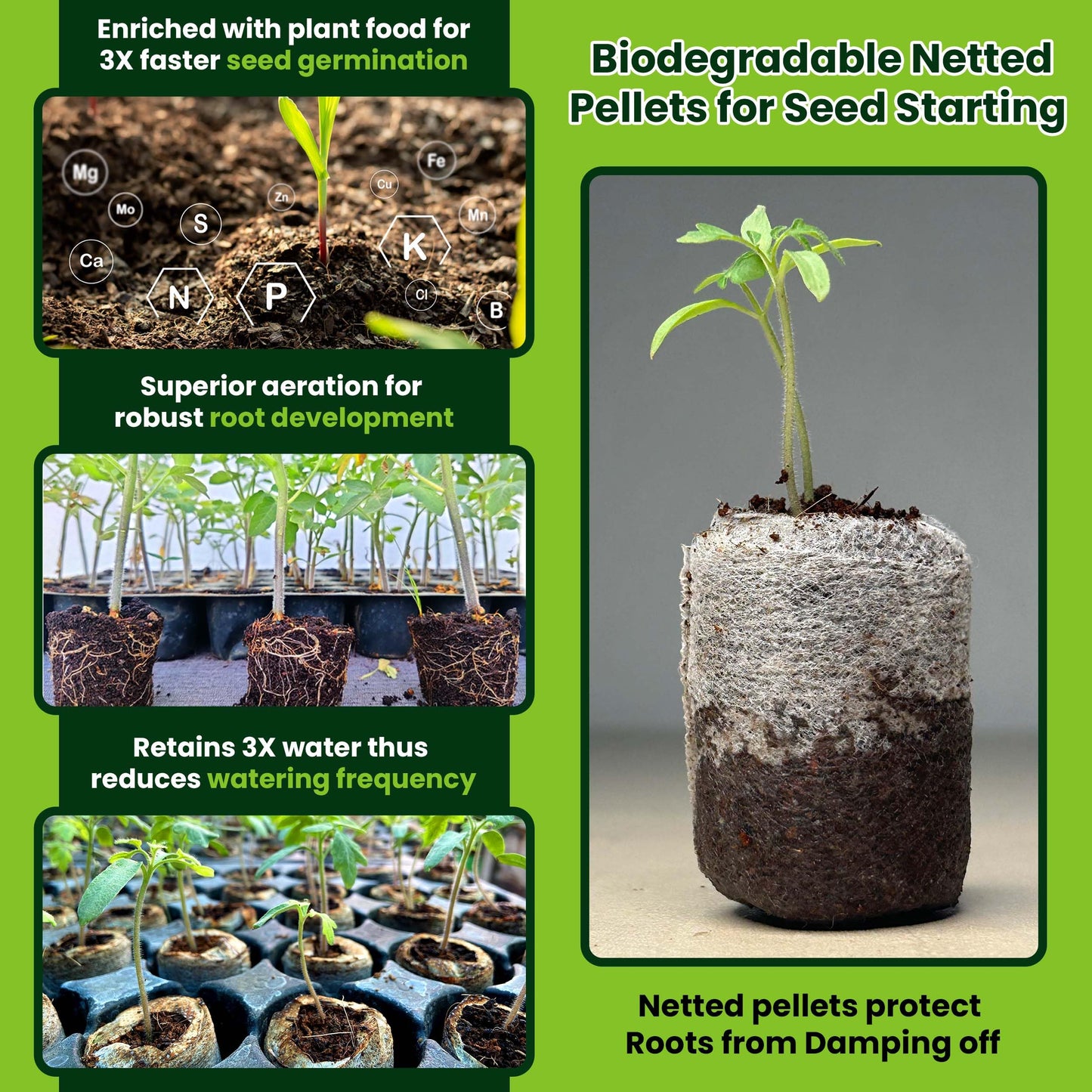 Gro-Med Organic Coco Coir Seed Starter Pellets NPK Enriched 50 Pcs, 35mm Perfect to Grow Herbs, Vegetables, Flowers,Fruits Seedlings, Compressed Coconut Coir Soil Plugs - Easy to Transplant in Pot