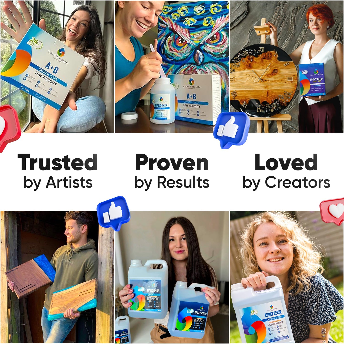 Craft Resin 1 Gallon Clear Epoxy Kit – Food Safe, UV Resistant, Beginner-Friendly